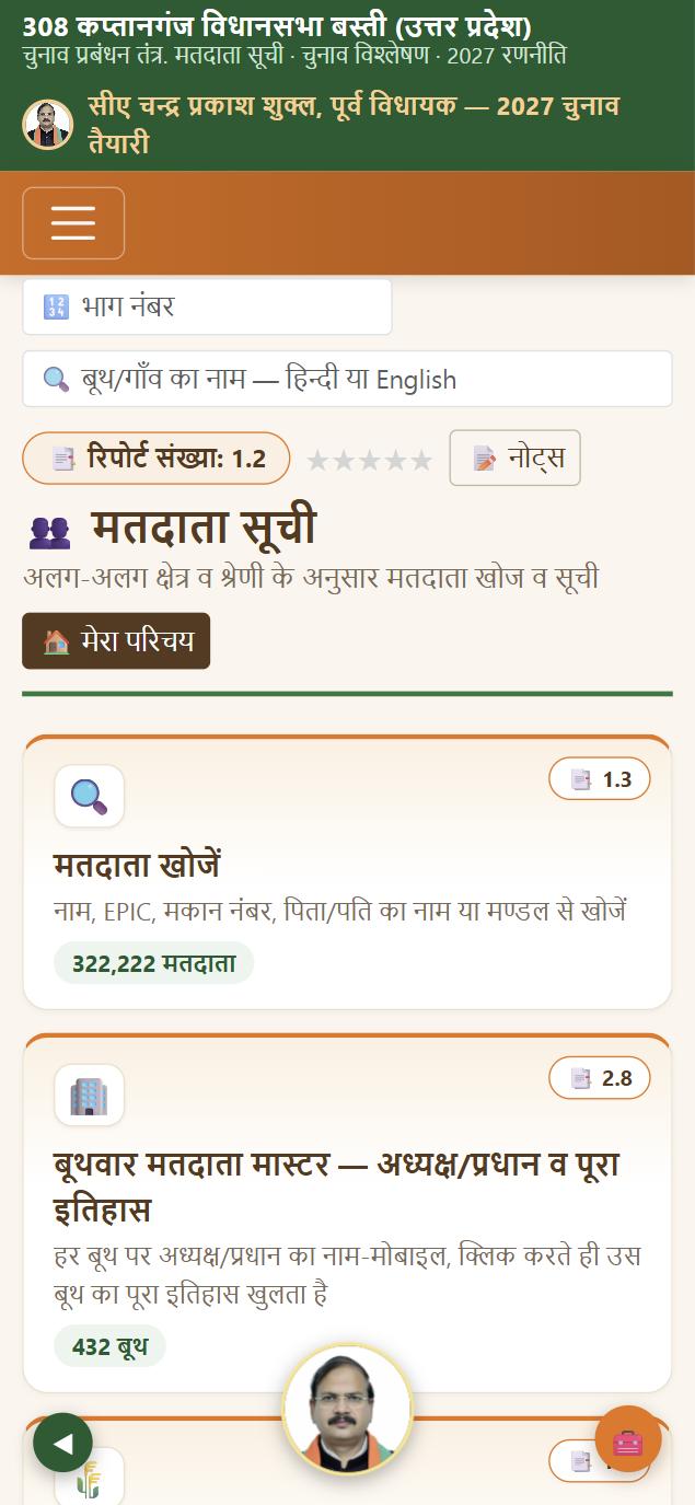 मतदाता सूची